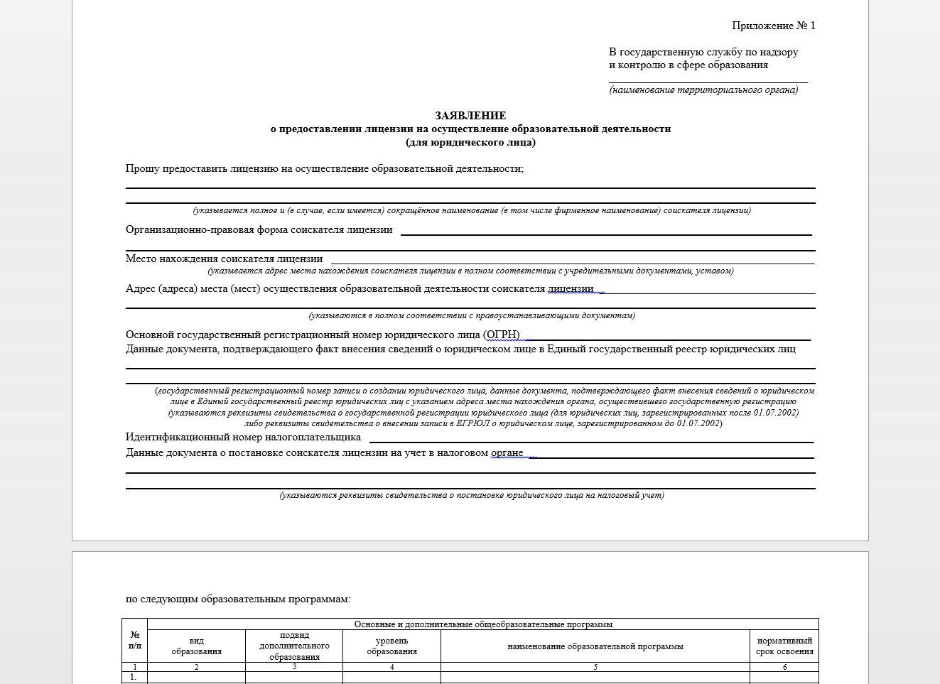 Какие нужны документы для лицензирования дополнительного образования